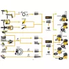3-dílná sada adaptérů DWV9000/DWV9120/DWV9130 pro systém odsávání DWH DeWALT DWV9210
