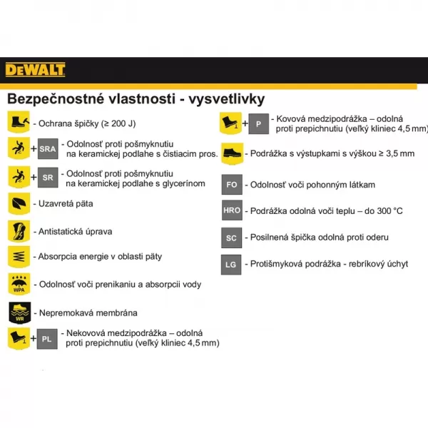 Pracovní obuv DeWALT DURRANT s kompozitní špičkou nízká vodotěsná DWF50091-126-46 vel. 46