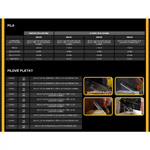 Pilový plátek pro pily Alligator pro řezy dutých cihlových bloků třídy 20 430mm DeWALT DT2976